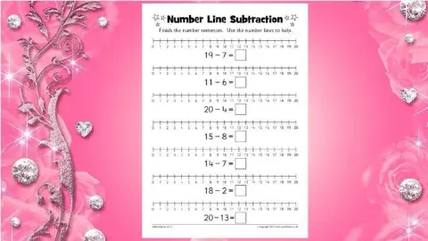 Number line