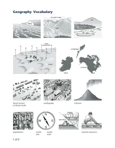 Geography vocabulary