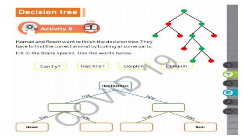 Activity 8 -Grade5-Decision Tree