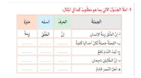 إن وأخواتها