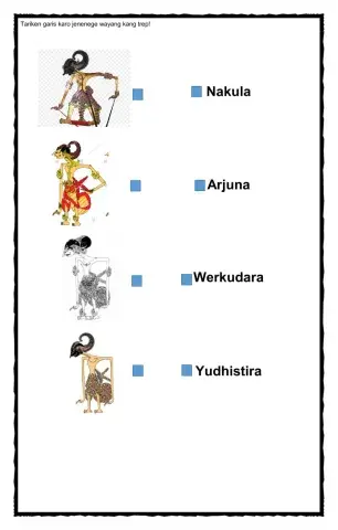 Wayang Pandhawa Kelas 2A