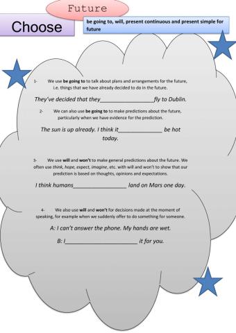 Grammar reference:future