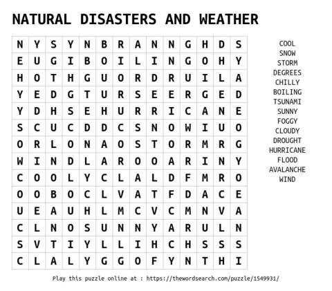 Natural disasters and weather