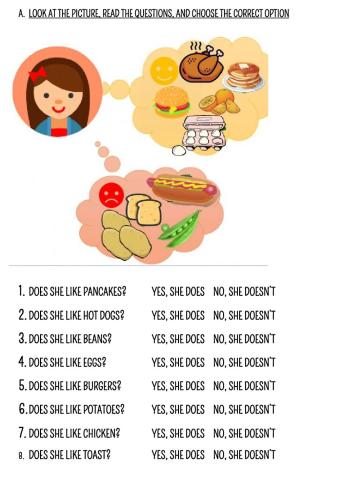 FOOD - LIKES AND DISLIKES by Miss Anabel
