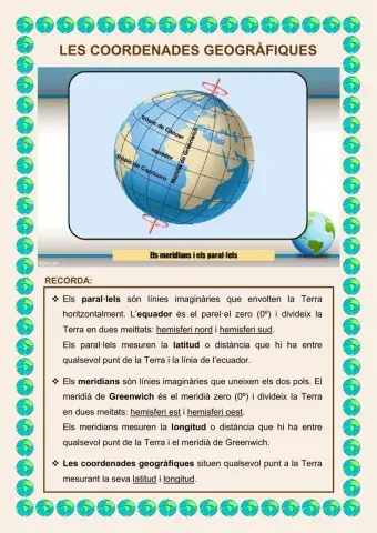 Les coordenades geogràfiques