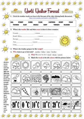 Weather Types