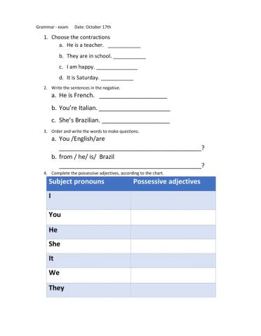 Grammar: Verb to be and possessive adjectives