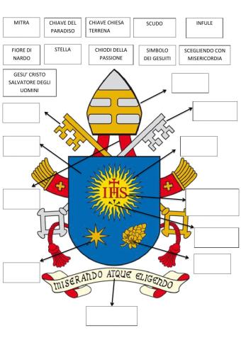 Stemma Papa Francesco