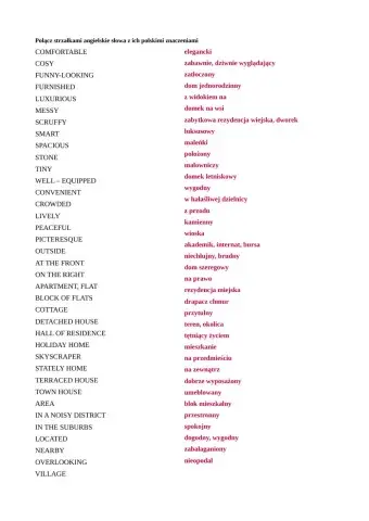 Houses, interior, area