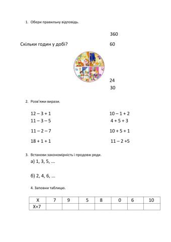 Обчислення математика