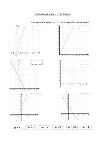 פונקציה קוית