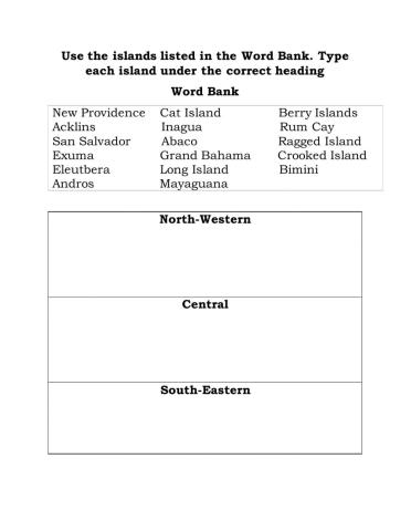 Islands of The Bahamas