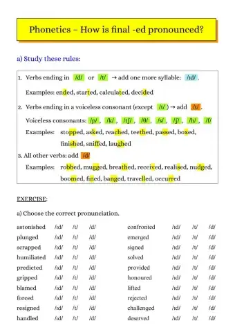 Phonetics – How is final -ed pronounced?