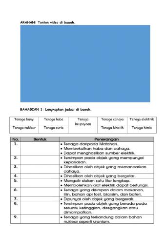 Sains tahun 4 tenaga