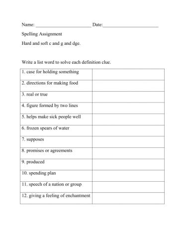 Hard and soft c and g and dge