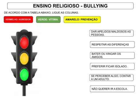 Semáfaro do bullying