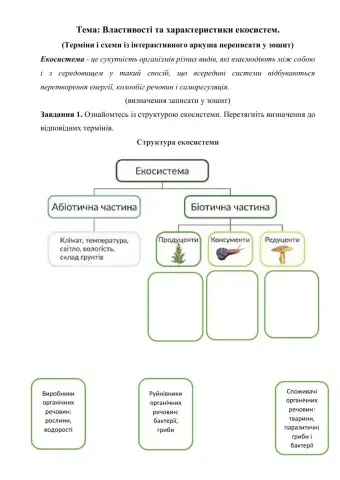 Властивості екосистем