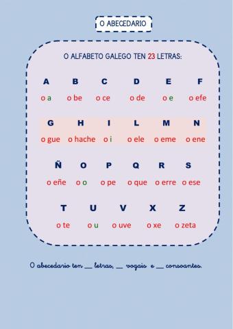 O abecedario galego