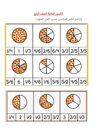مراجعات في الكسور العادية
