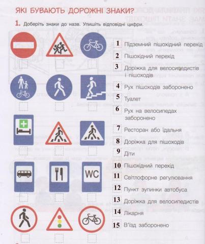 Які бувають дорожні знаки?