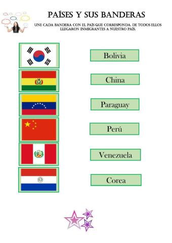 Banderas y países