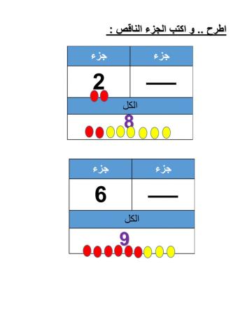 تمثيل الطرح