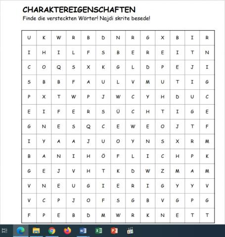 Charaktereigenschaften