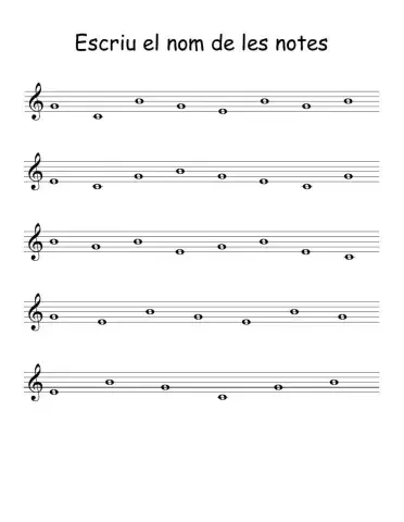 Les notes de les línies