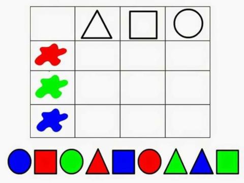 Cuadro de doble entrada