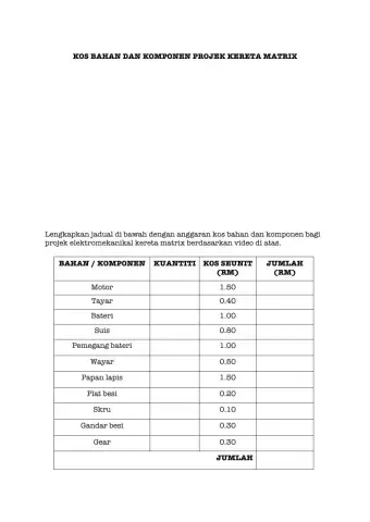 Kos bahan dan komponen projek asas elektromekanikal kereta matrix