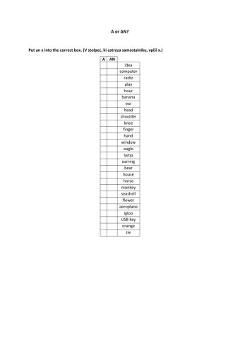 Indefinite articles and plural