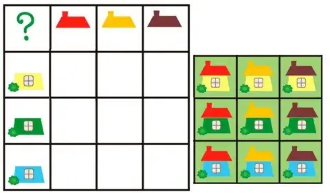 Cuadro de doble entrada