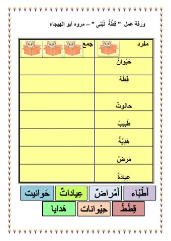 قِطَّة لبنى - عكس وجمع الكلمات
