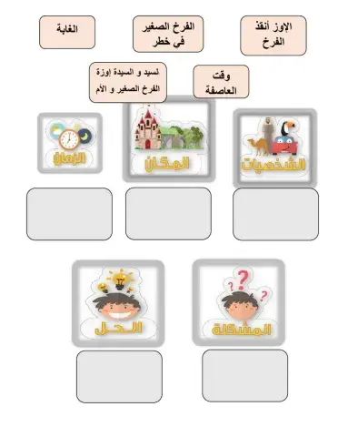 ورقة عمل عناصر القصة