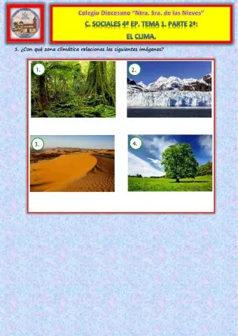 Tema 1. 2ª Parte. El clima