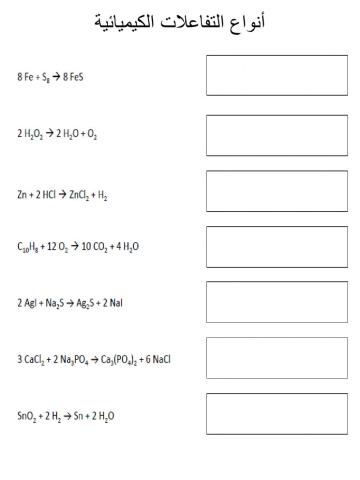 أنواع التفاعلات