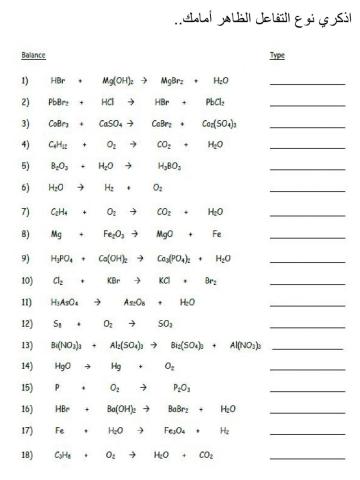 أنواع التفاعلات الكيميائية