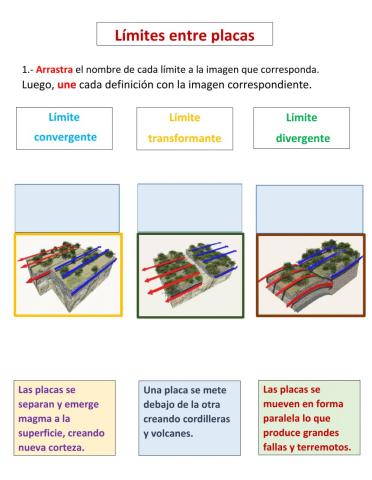 Placas tectónicas y sistema óseo