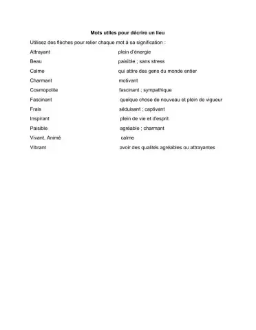 Mots utiles pour décrire un lieu