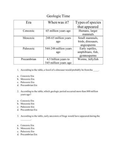 Geologic Time Scale Questions