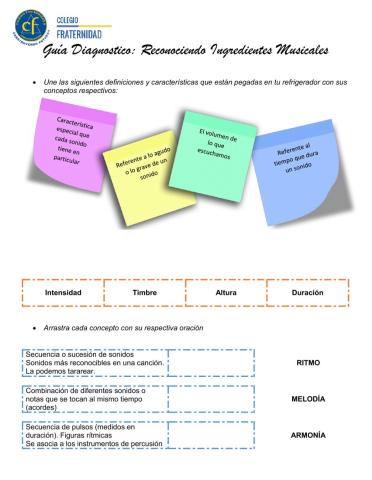 Reconociendo ingredientes musicales