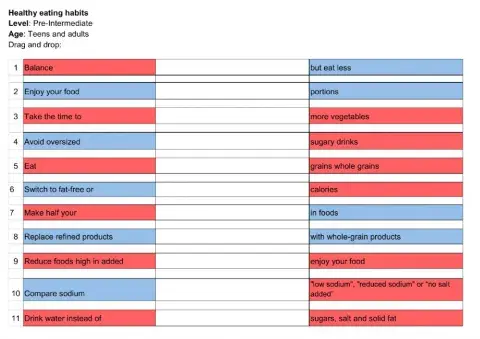 Healthy Eating Habits - Tips