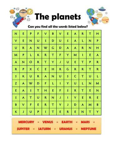 The planets