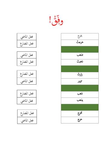 Bahasa arab(فعل الماضي)