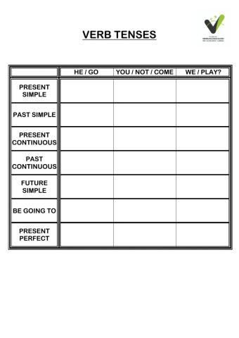 Verb tenses practice 1
