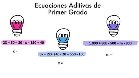 Ecuaciones Aditivas