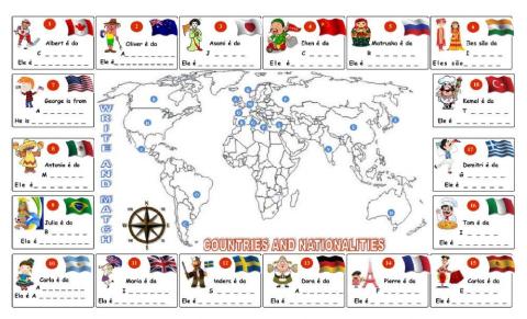 Países e nacionalidades