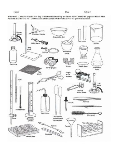Lab equipment worksheet