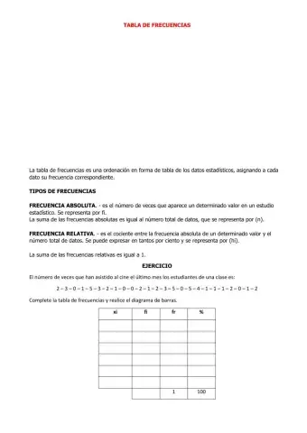 Tabla de frecuencias