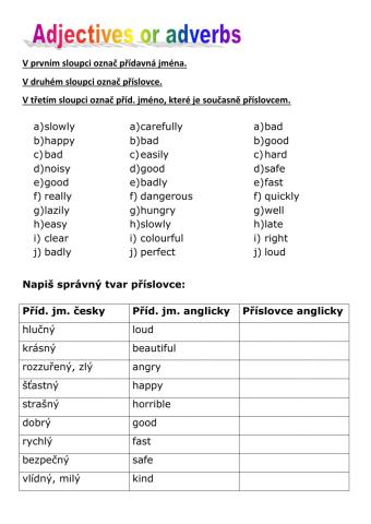 Adverbs of manner
